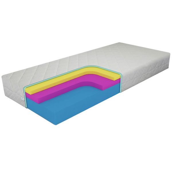 Dušek Bombaj 160x200