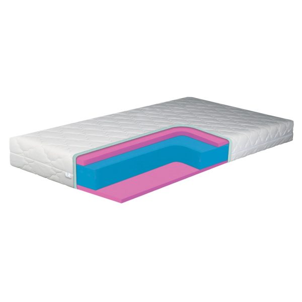 Dušek Classic Plus 160x200